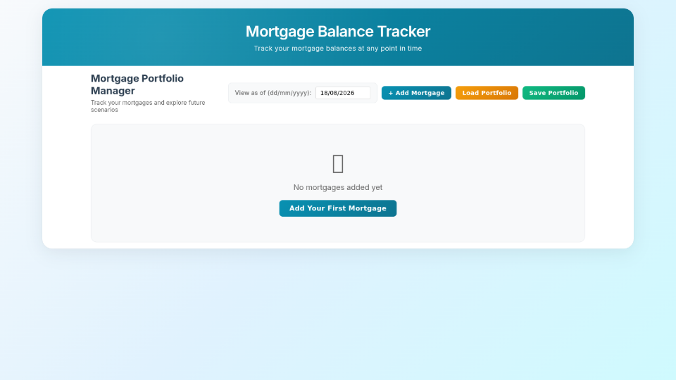 PLOTCAT Mortgage